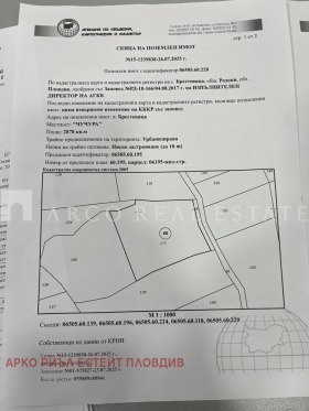 ������� ������ | Imot.bg � ����� ������ 5