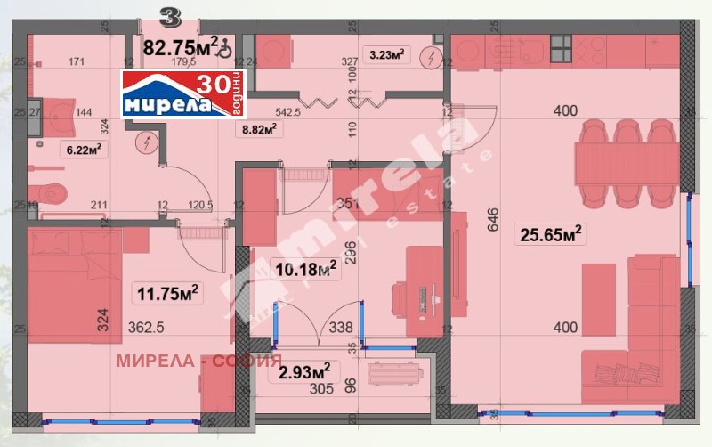 Продава 3-СТАЕН в град София, Овча купел - 93 кв.м / 186 600 € » 364 957.88 лв., МИРЕЛА - СОФИЯ