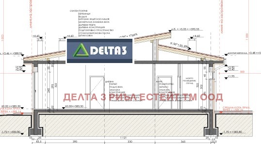 ������� ���� | Imot.bg � ����������� 7