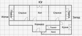 2 slaapkamers Bojan Balgaranov 2, Sjumen 14