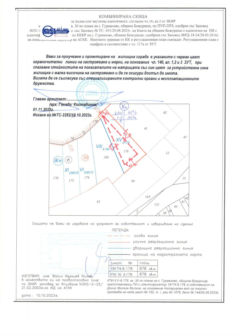 Продава ПАРЦЕЛ, с. Гурмазово, област София област, снимка 5 - Парцели - 45525299