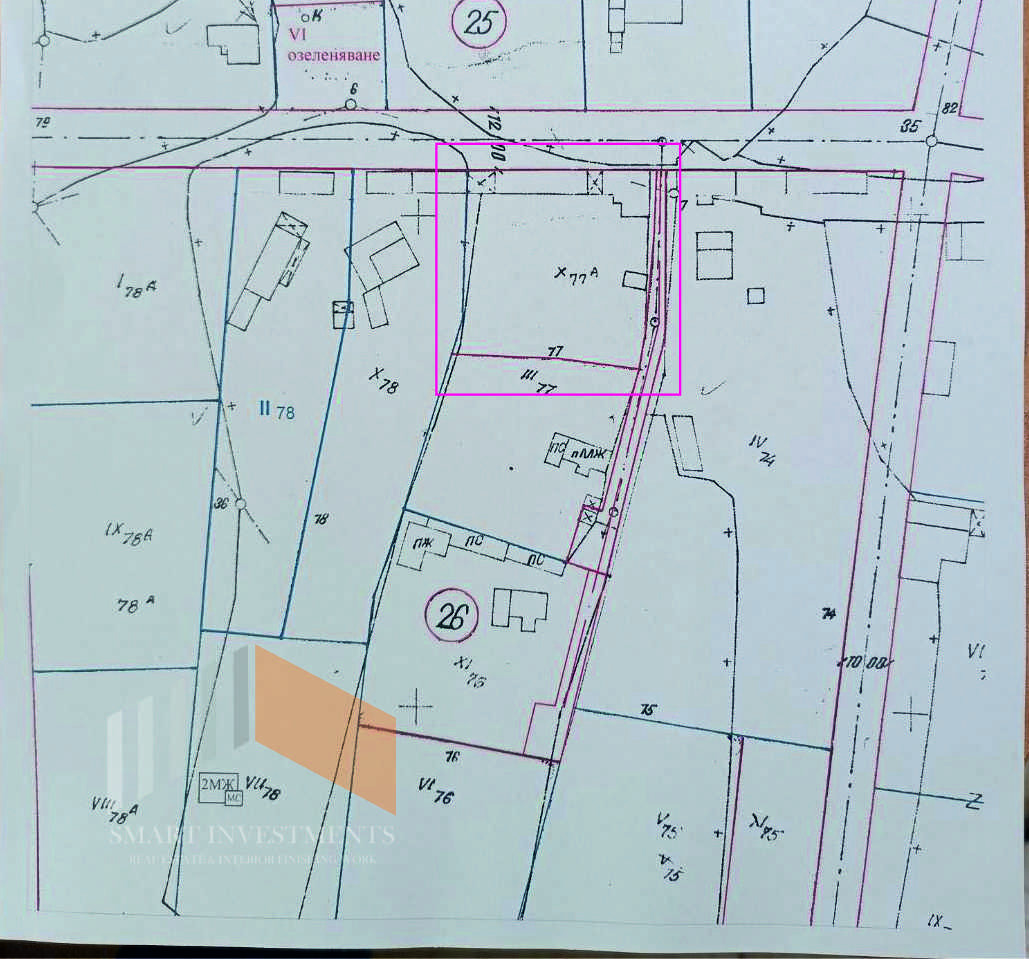 ������� ���� | Imot.bg � ����������� 8