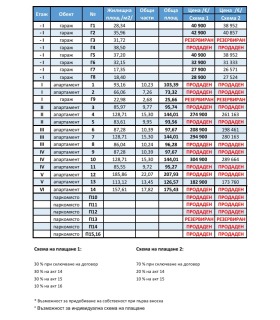 ������� 4-����� | Imot.bg � ����� ������ 8