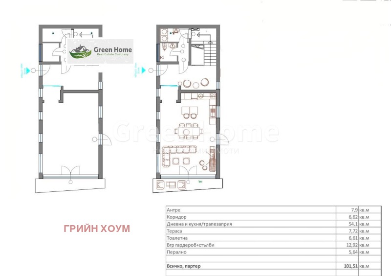 Продава КЪЩА, гр. Варна, к.к. Чайка, снимка 4 - Къщи - 49359860