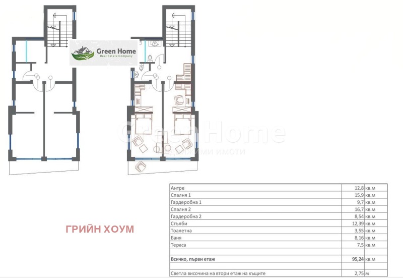 Продава КЪЩА, гр. Варна, к.к. Чайка, снимка 5 - Къщи - 49359860