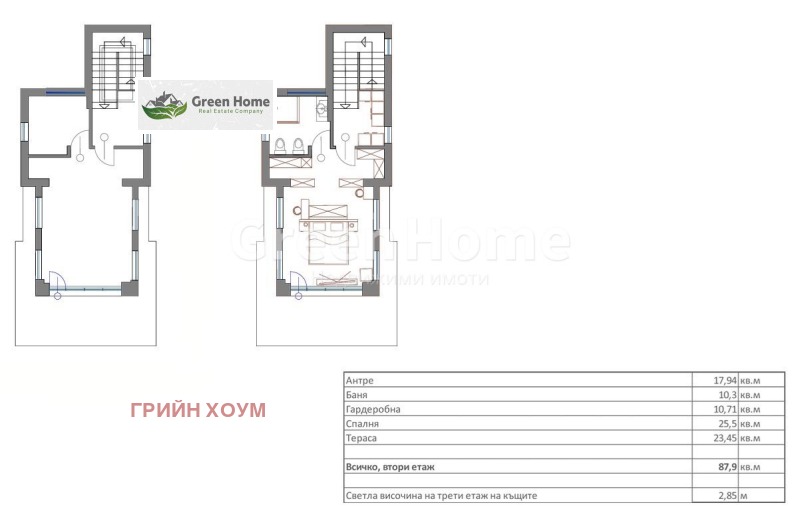 Продава КЪЩА, гр. Варна, к.к. Чайка, снимка 6 - Къщи - 49359860