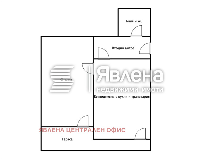 ������� 2-����� | Imot.bg � ����������� 13