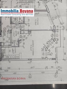 2- | Imot.bg    10