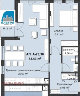  2- | Imot.bg    4