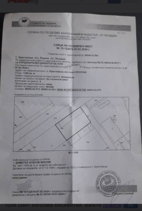 Cselekmény Brestovica, régió Plovdiv