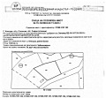 Продава ПАРЦЕЛ, гр. София, гр. Банкя, снимка 3
