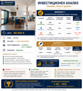 ������� 2-����� | Imot.bg � ����� ������ 11