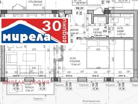 2-стаен град София, Овча купел 1