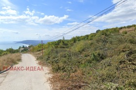   | Imot.bg    9