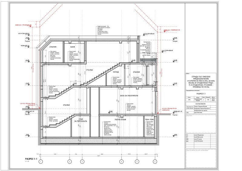 Продава  Заведение град София , Студентски град , 143 кв.м | 65641103 - изображение [3]