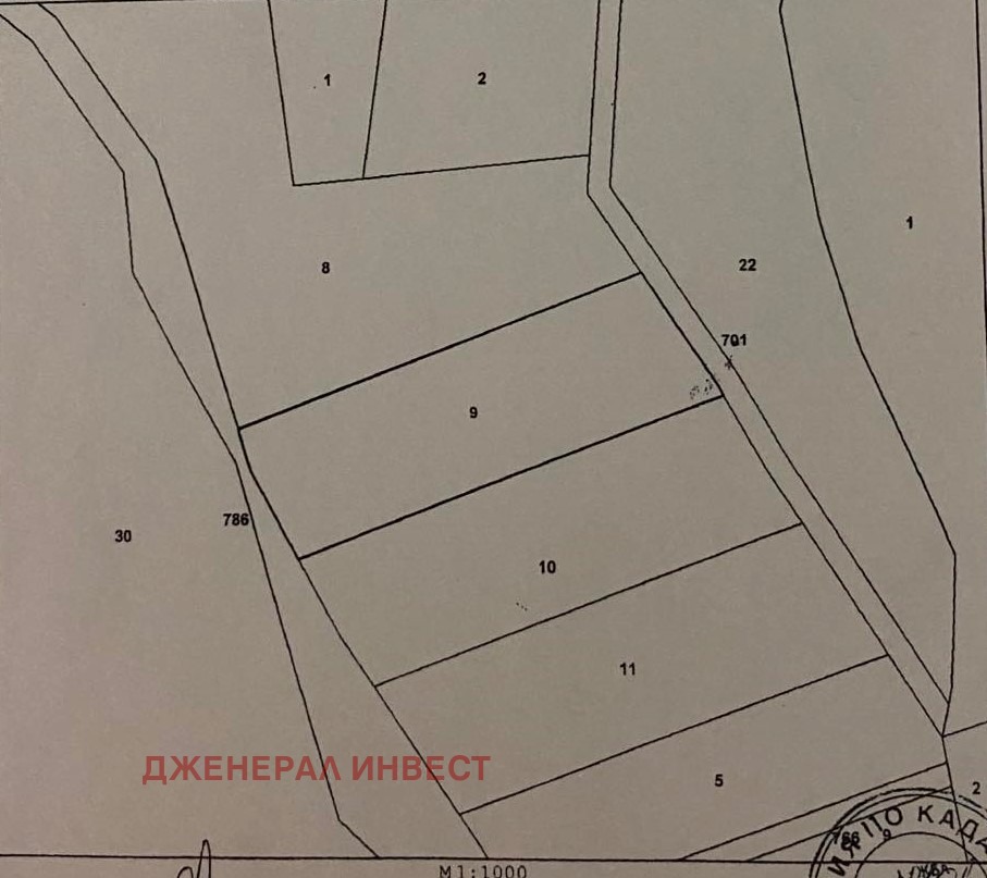 Продава ЗЕМЕДЕЛСКА ЗЕМЯ | Imot.bg — изображение 1