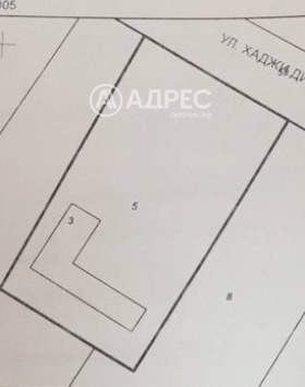 ������ ������� ������