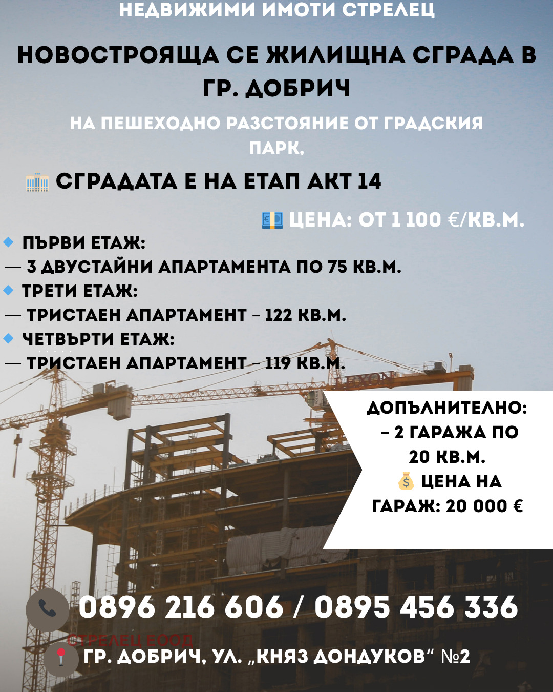 Продава 3-СТАЕН, гр. Добрич, Червената пръст