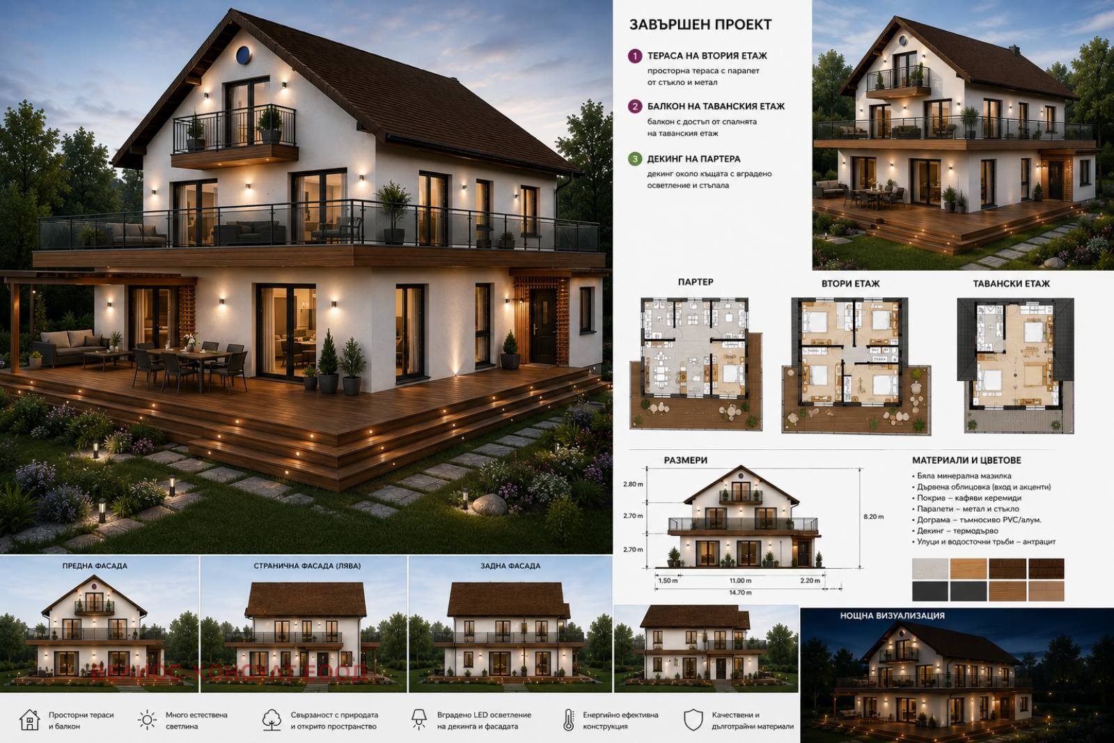 ������� ���� | Imot.bg � ����������� 1