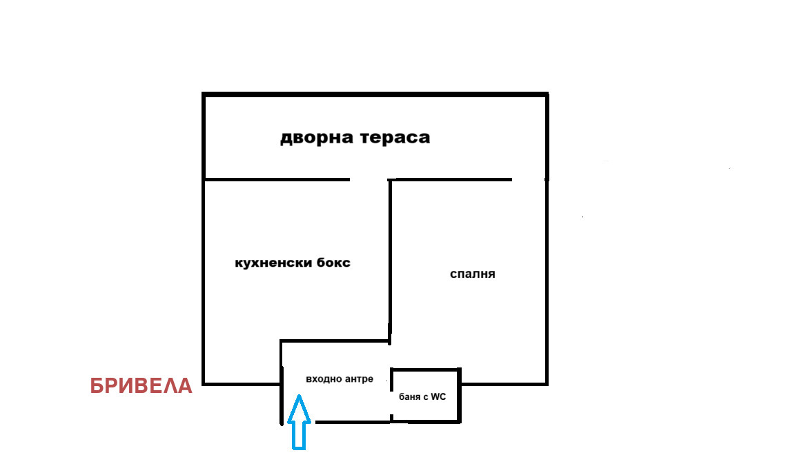 ������� 2-����� | Imot.bg � ����������� 17