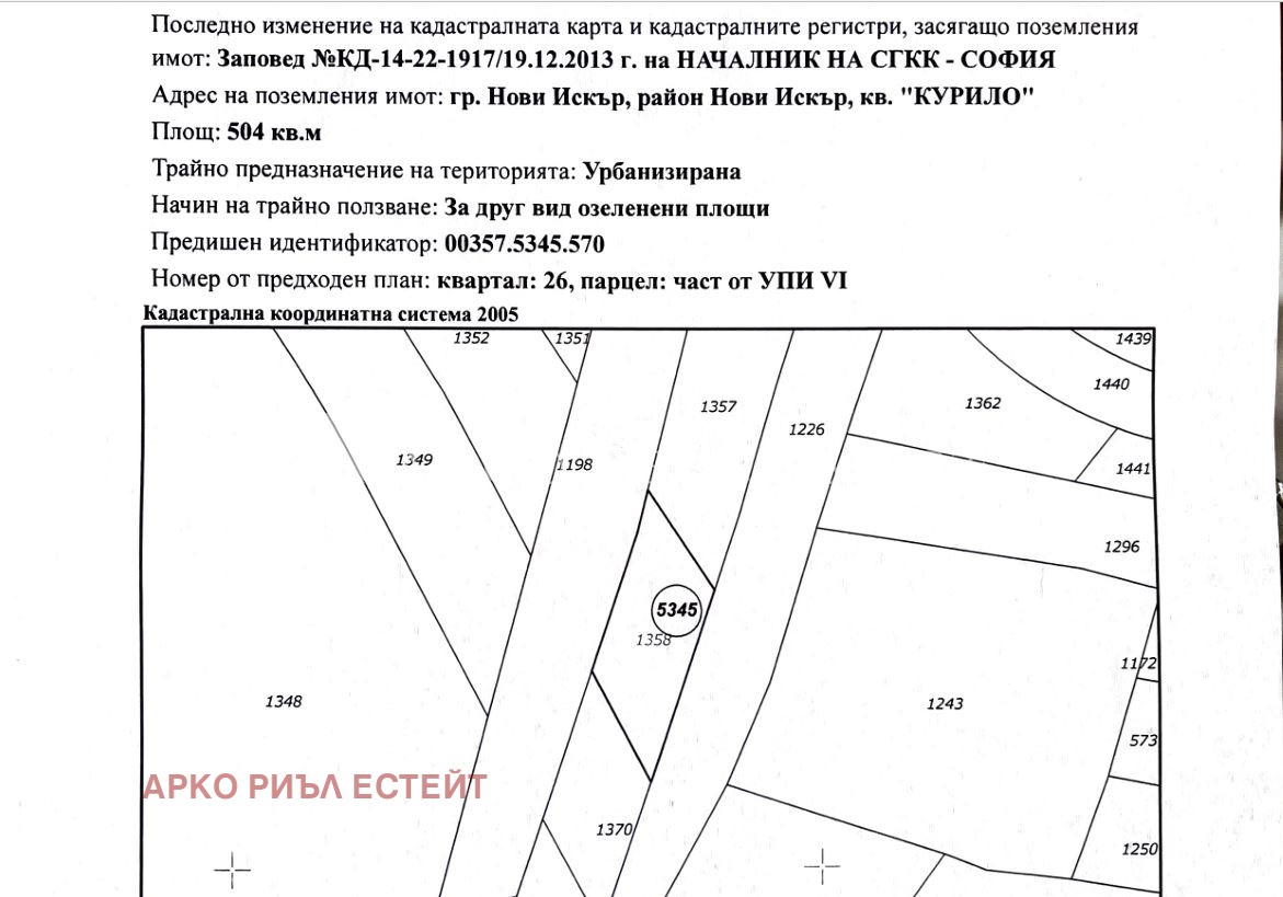 ������� ������ | Imot.bg � ����������� 2