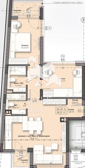  3- | Imot.bg    2