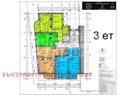 2-стаен град София, Овча купел 1 11