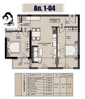 2 camere da letto Velingrad, regione Pazardzhik 3