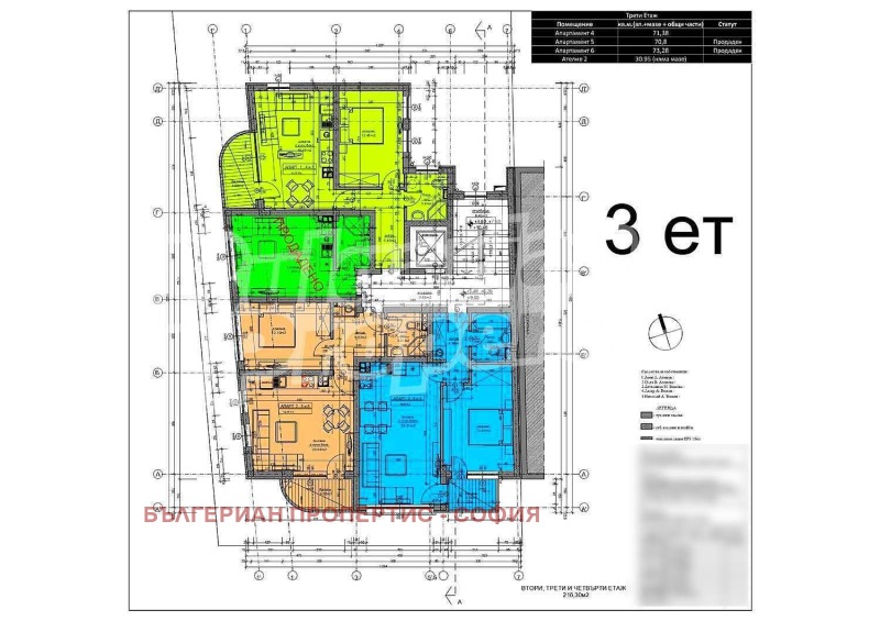 Продава  2-стаен град София , Овча купел 1 , 71 кв.м | 33711271 - изображение [11]