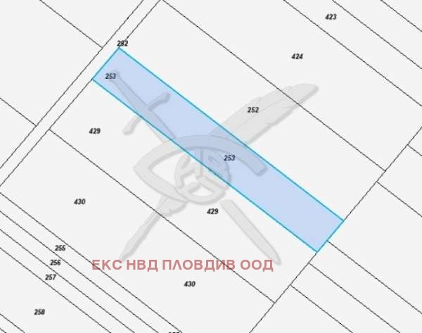 Продава ЗЕМЕДЕЛСКА ЗЕМЯ, гр. Куклен, област Пловдив