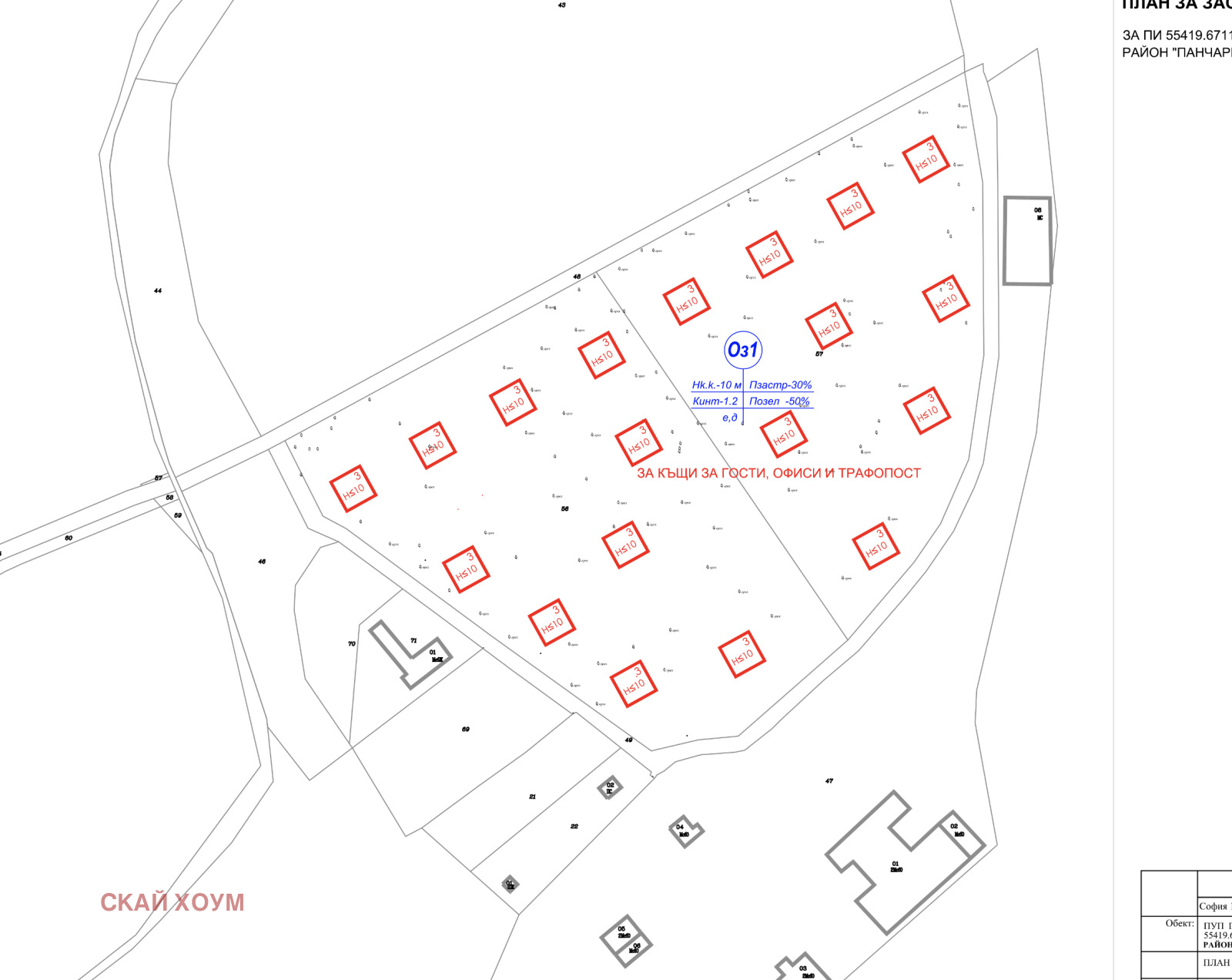 ������� ������ | Imot.bg � ����������� 9