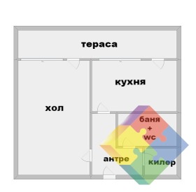 Продажба на двустайни апартаменти в град Варна — страница 5 - изображение 8 
