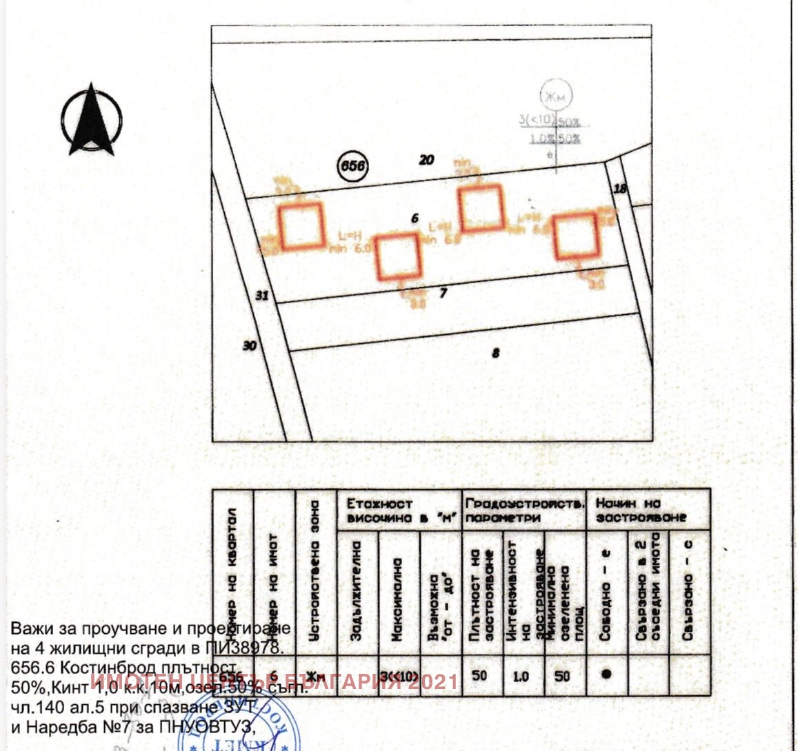 Продава ПАРЦЕЛ, гр. Костинброд, област София област