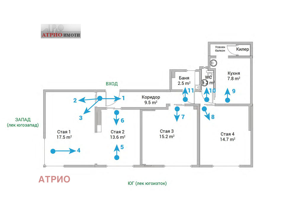 ������� 4-����� | Imot.bg � ����������� 17