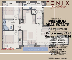 ������� 3-����� | Imot.bg � ����� ������ 3