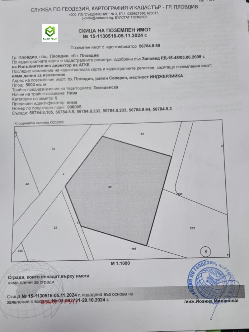 Продава ЗЕМЕДЕЛСКА ЗЕМЯ, гр. Пловдив, област Пловдив, снимка 1 - Земеделска земя - 49601292