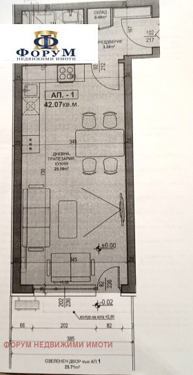 ������� 1-����� | Imot.bg � ����� ������ 14