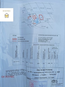 ������� ������ | Imot.bg � ����� ������ 5
