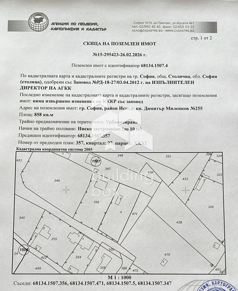 Продава ПАРЦЕЛ, гр. София, Димитър Миленков