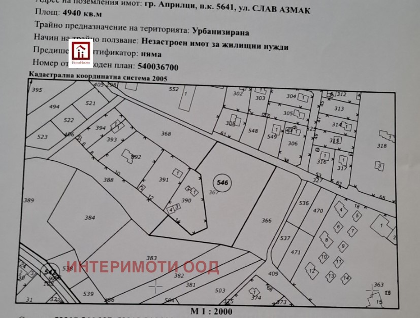������� ������ | Imot.bg � ����������� 5