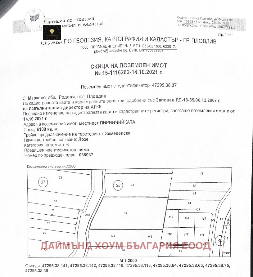 Продава ПАРЦЕЛ | Imot.bg — изображение 1