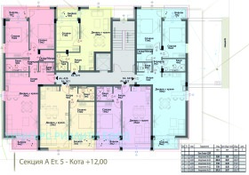 ������� 3-����� | Imot.bg � ����� ������ 2