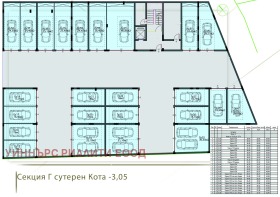 ������� 3-����� | Imot.bg � ����� ������ 3