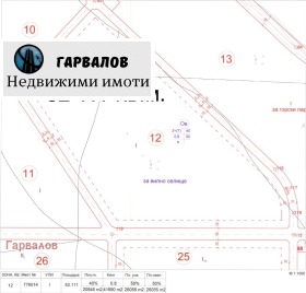 Komplott k.k. Kamtjija, region Varna 1