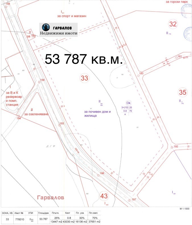 De vânzare  Complot regiunea Varna , c.c. Camciiia , 34200 mp | 56196925 - imagine [3]