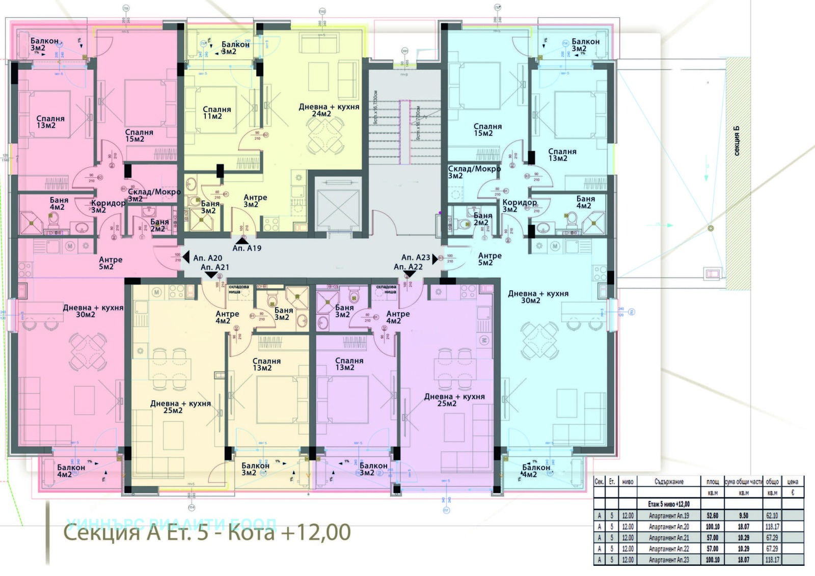 Продава 3-СТАЕН, гр. София, Модерно предградие, снимка 2 - Апартаменти - 54143840
