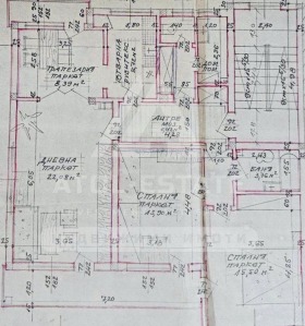 ������� ���� �� ���� | Imot.bg � ����� ������ 3