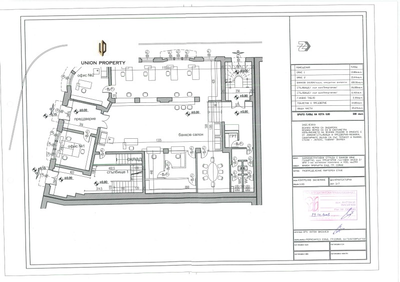 Продава БИЗНЕС ИМОТ, гр. Бургас, Център, снимка 4 - Други - 52306598