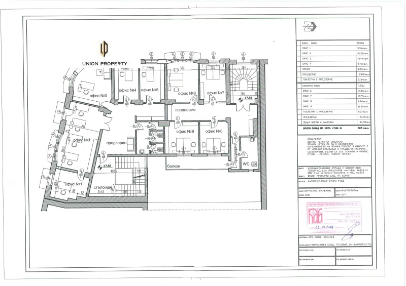Продава БИЗНЕС ИМОТ, гр. Бургас, Център, снимка 6 - Други - 52306598