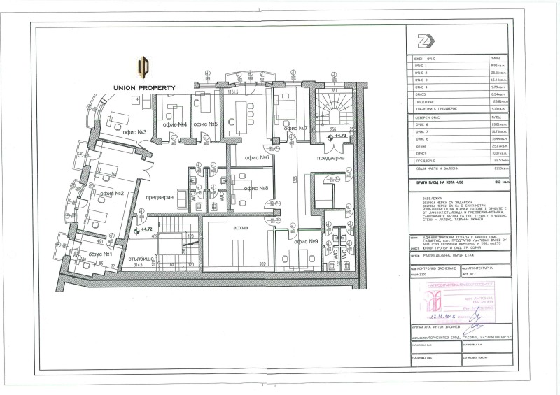 Продава БИЗНЕС ИМОТ, гр. Бургас, Център, снимка 5 - Други - 52306598